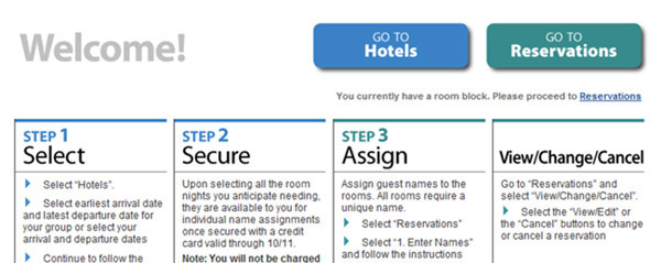 Hotel Reservation Management